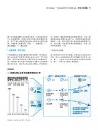 凯时KB88·(中国区)官方网站