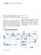 凯时KB88·(中国区)官方网站