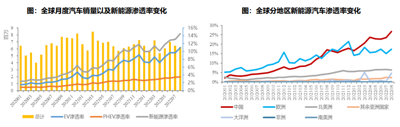 凯时KB88·(中国区)官方网站