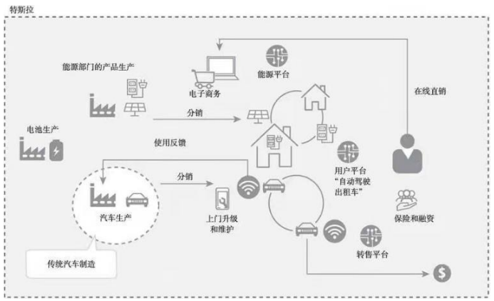 凯时KB88·(中国区)官方网站