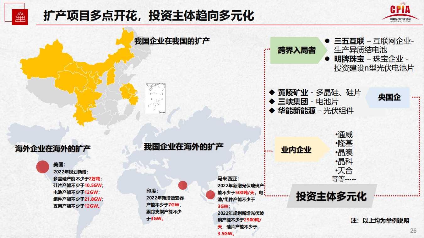 凯时KB88·(中国区)官方网站