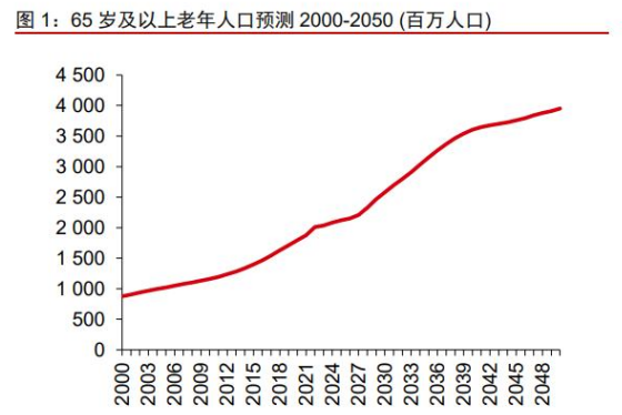 凯时KB88·(中国区)官方网站