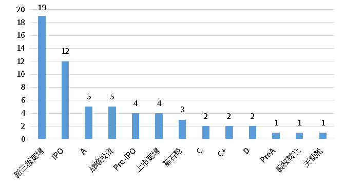 凯时KB88·(中国区)官方网站