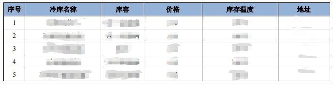 凯时KB88·(中国区)官方网站