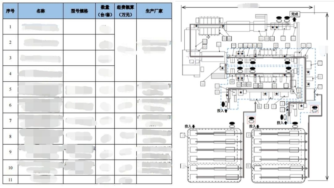 凯时KB88·(中国区)官方网站