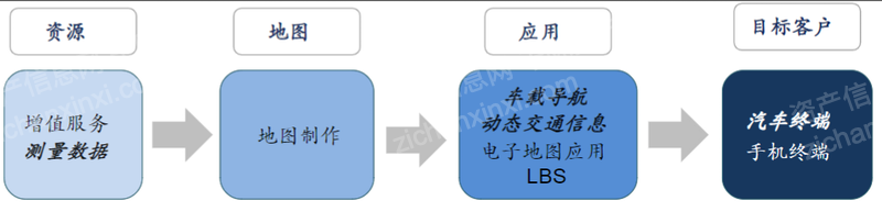 凯时KB88·(中国区)官方网站